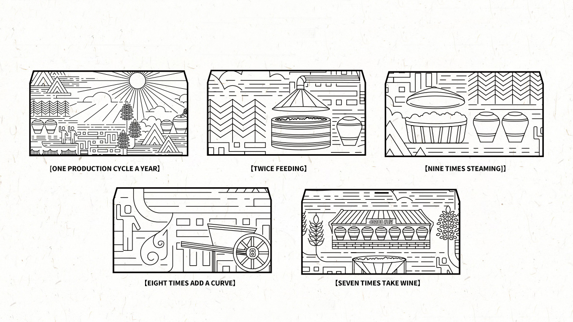 酿造工艺2.jpg